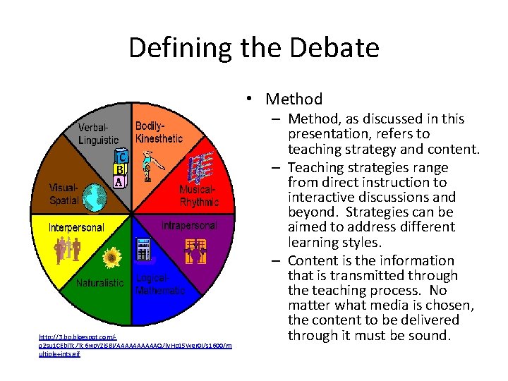 Defining the Debate • Method http: //3. bp. blogspot. com/q 2 su 1 CEbj.