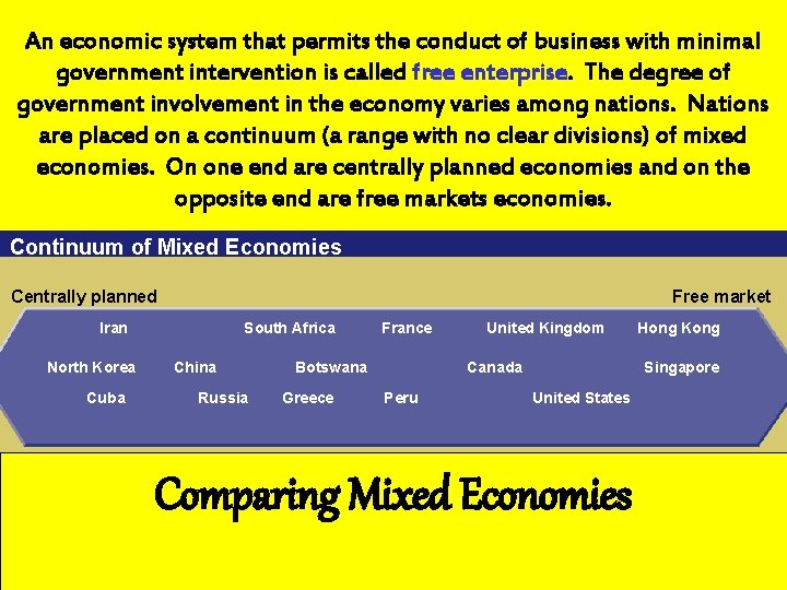 An economic system that permits the conduct of business with minimal government intervention is