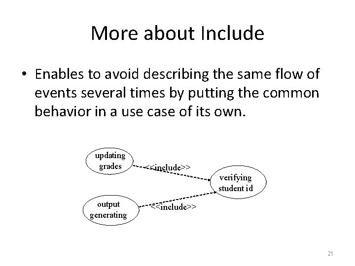 More about Include • Enables to avoid describing the same flow of events several