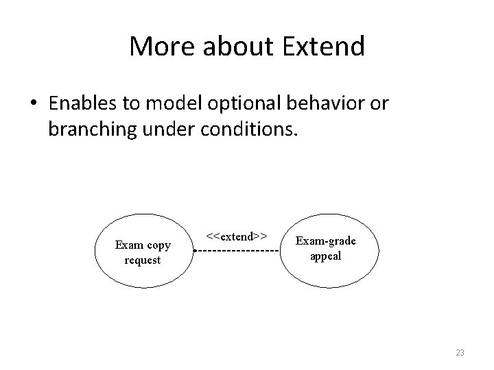 More about Extend • Enables to model optional behavior or branching under conditions. Exam