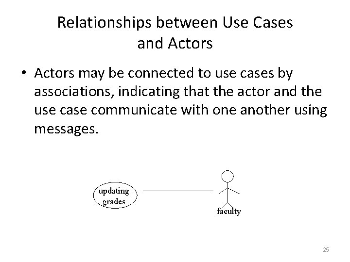 Relationships between Use Cases and Actors • Actors may be connected to use cases