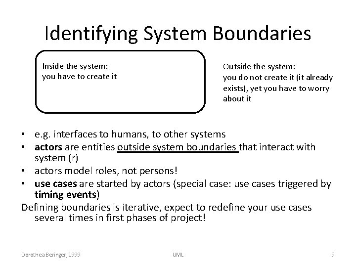 Identifying System Boundaries Inside the system: you have to create it Outside the system: