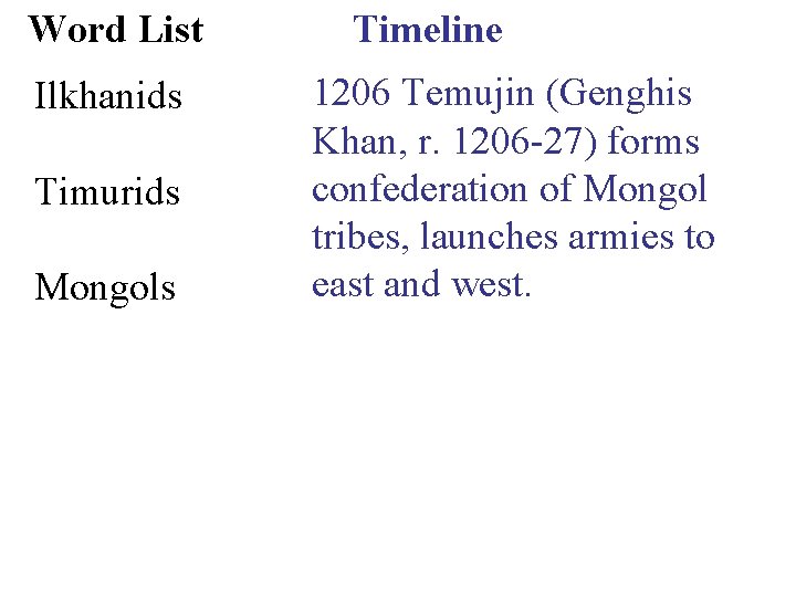 Word List Ilkhanids Timurids Mongols Timeline 1206 Temujin (Genghis Khan, r. 1206 -27) forms