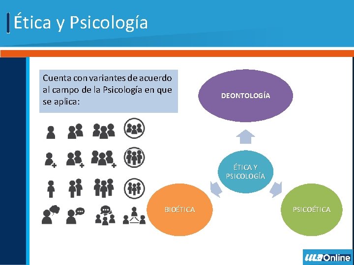 Ética y Psicología Cuenta con variantes de acuerdo al campo de la Psicología en