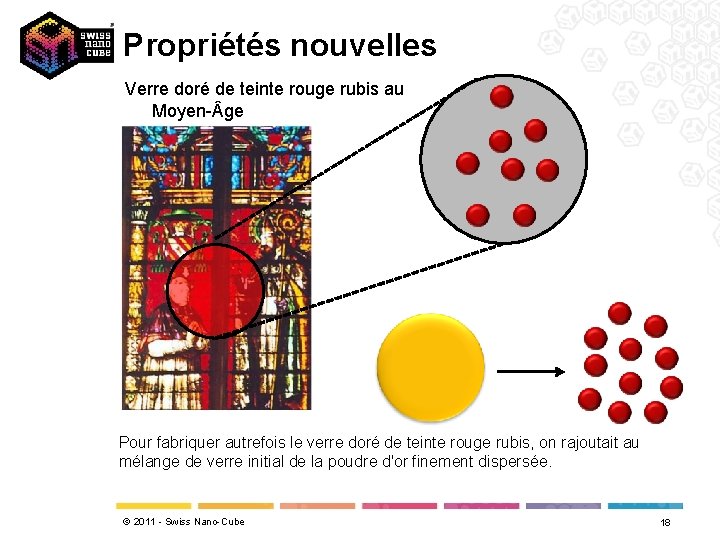 Propriétés nouvelles Verre doré de teinte rouge rubis au Moyen- ge Pour fabriquer autrefois