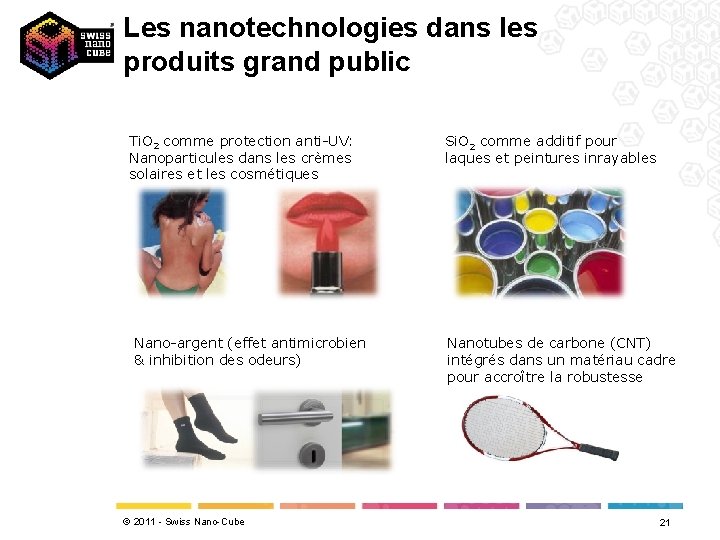 Les nanotechnologies dans les produits grand public Ti. O 2 comme protection anti-UV: Nanoparticules