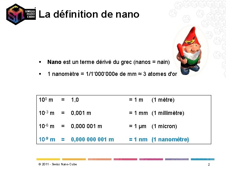 La définition de nano § Nano est un terme dérivé du grec (nanos =