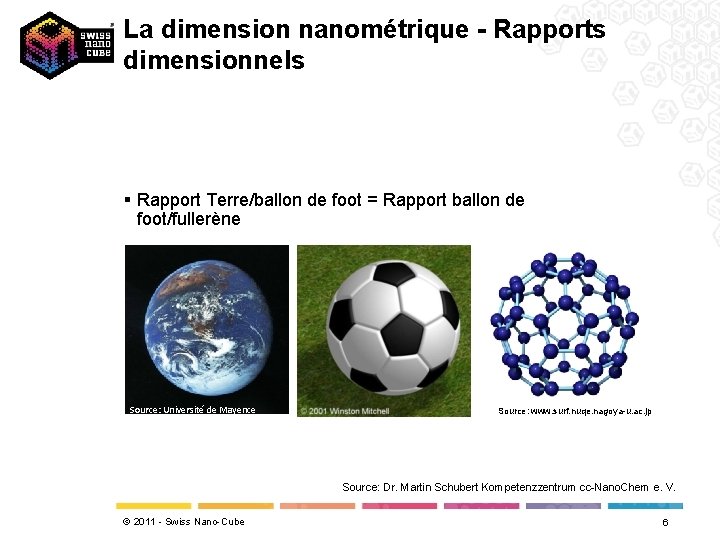 La dimension nanométrique - Rapports dimensionnels § Rapport Terre/ballon de foot = Rapport ballon