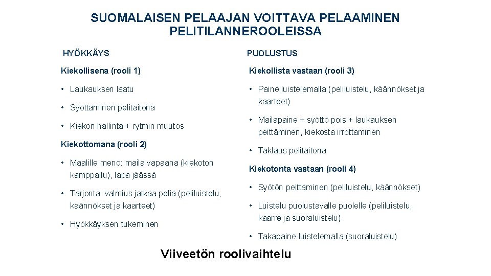 SUOMALAISEN PELAAJAN VOITTAVA PELAAMINEN PELITILANNEROOLEISSA HYÖKKÄYS PUOLUSTUS Kiekollisena (rooli 1) Kiekollista vastaan (rooli 3)