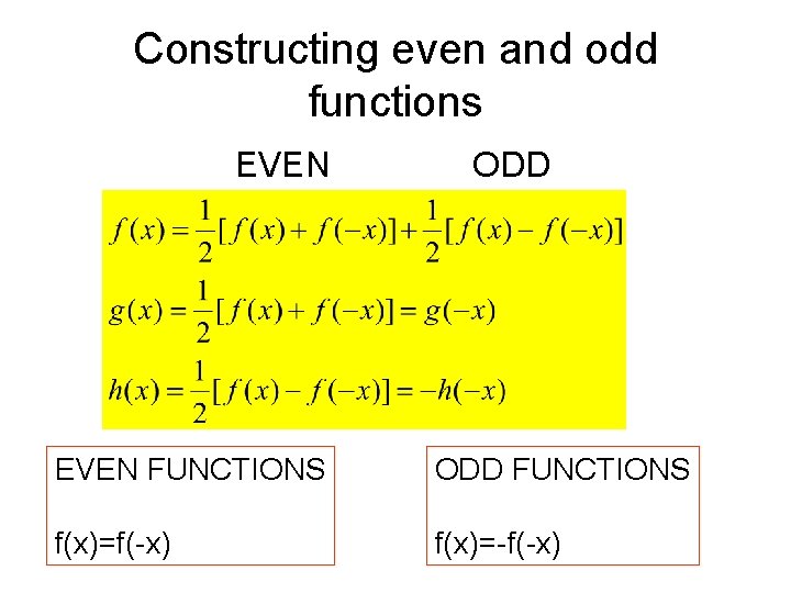 Constructing even and odd functions EVEN ODD EVEN FUNCTIONS ODD FUNCTIONS f(x)=f(-x) f(x)=-f(-x) 