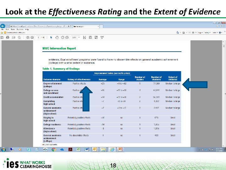 Look at the Effectiveness Rating and the Extent of Evidence 18 