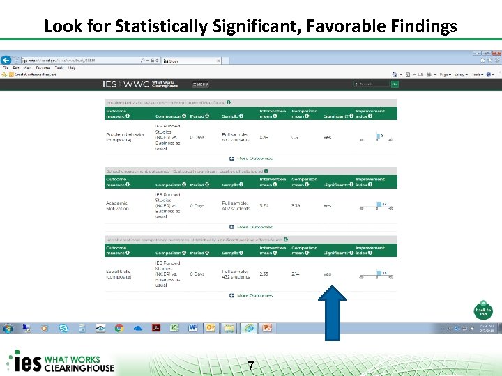 Look for Statistically Significant, Favorable Findings 7 