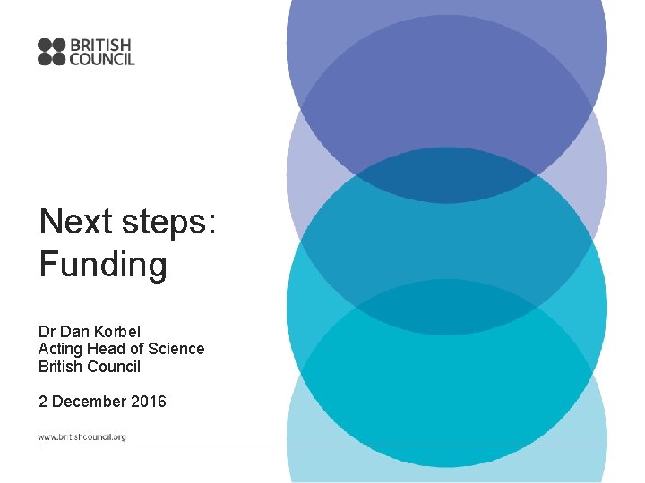 Next steps: Funding Dr Dan Korbel Acting Head of Science British Council 2 December