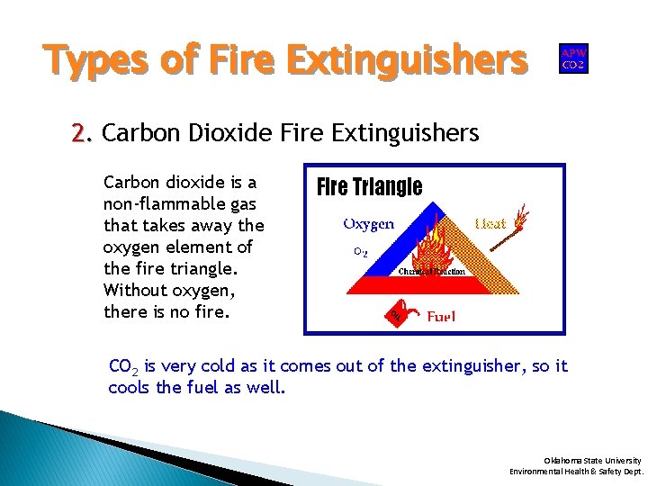 Types of Fire Extinguishers 2. Carbon Dioxide Fire Extinguishers Carbon dioxide is a non-flammable