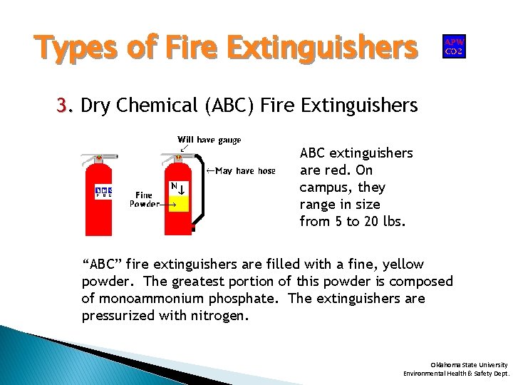 Types of Fire Extinguishers 3. Dry Chemical (ABC) Fire Extinguishers ABC extinguishers are red.