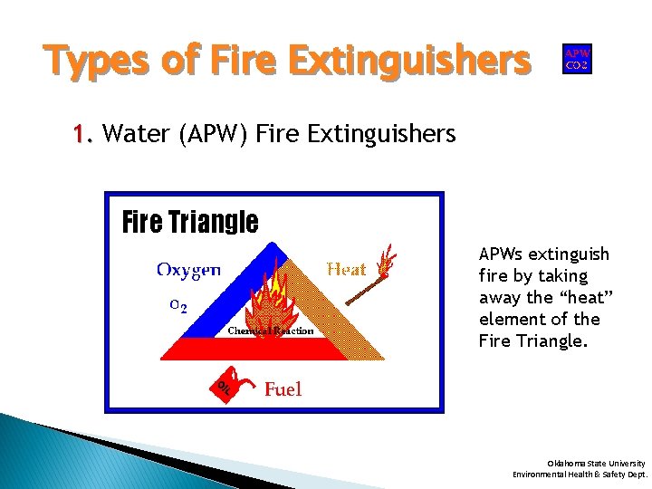 Types of Fire Extinguishers 1. Water (APW) Fire Extinguishers APWs extinguish fire by taking