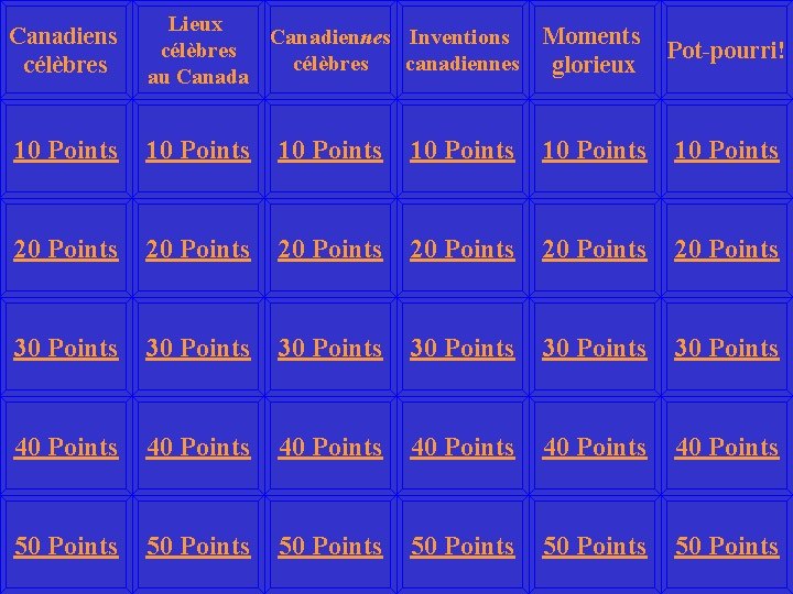 Canadiens célèbres Lieux Canadiennes Inventions célèbres canadiennes au Canada Moments glorieux Pot-pourri! 10 Points