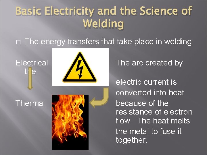 Basic Electricity and the Science of Welding � The energy transfers that take place