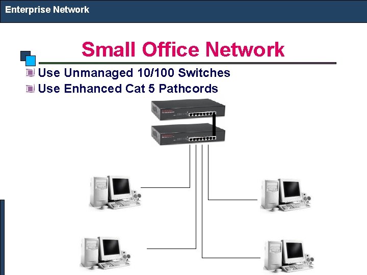 Enterprise Network Small Office Network Use Unmanaged 10/100 Switches Use Enhanced Cat 5 Pathcords