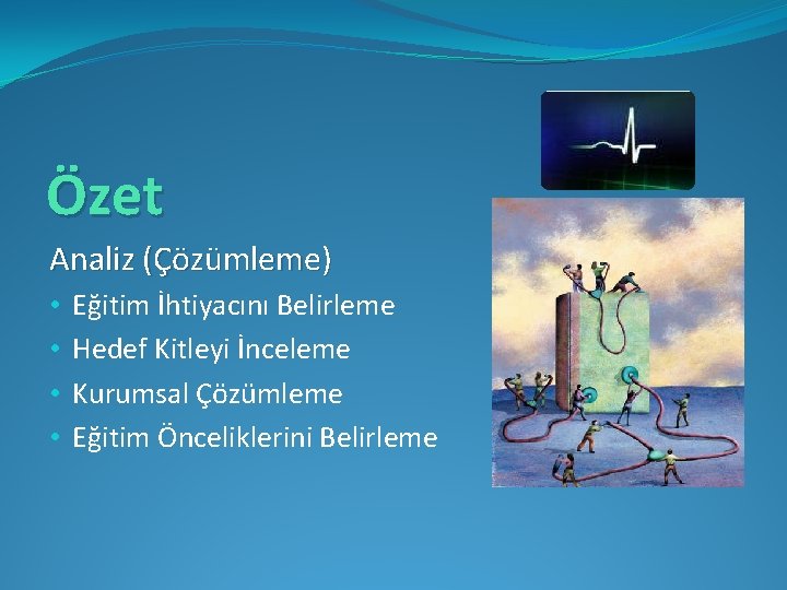 Özet Analiz (Çözümleme) • • Eğitim İhtiyacını Belirleme Hedef Kitleyi İnceleme Kurumsal Çözümleme Eğitim