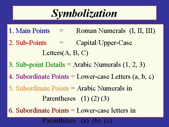 Symbolization 1. Main Points = Roman Numerals (I, III) 2. Sub-Points = Capital/Upper-Case Letters(A,