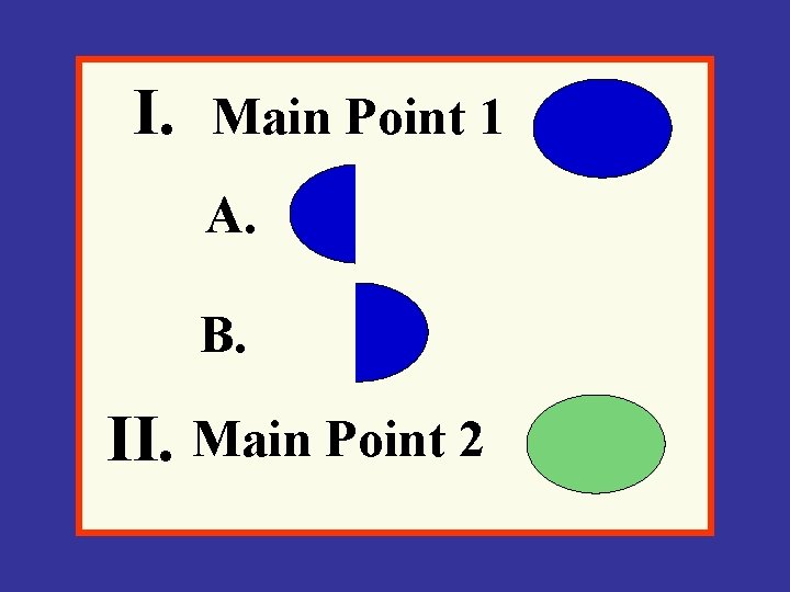I. Main Point 1 A. B. II. Main Point 2 
