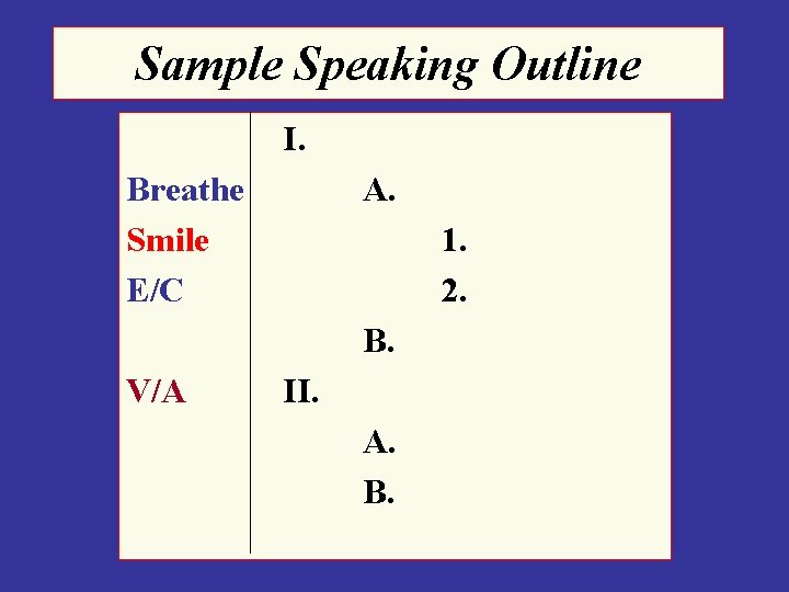 Sample Speaking Outline I. Breathe Smile E/C A. 1. 2. B. V/A II. A.