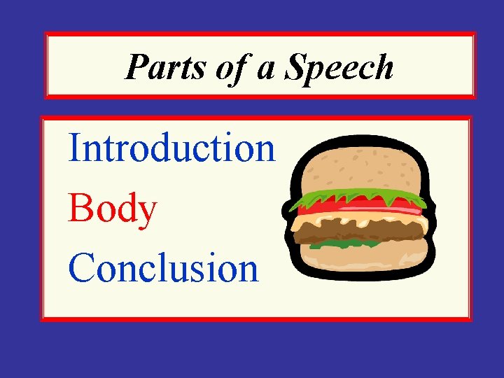 Parts of a Speech Introduction Body Conclusion 