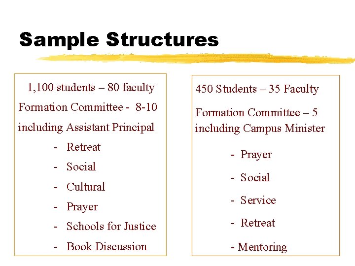Sample Structures 1, 100 students – 80 faculty 450 Students – 35 Faculty Formation