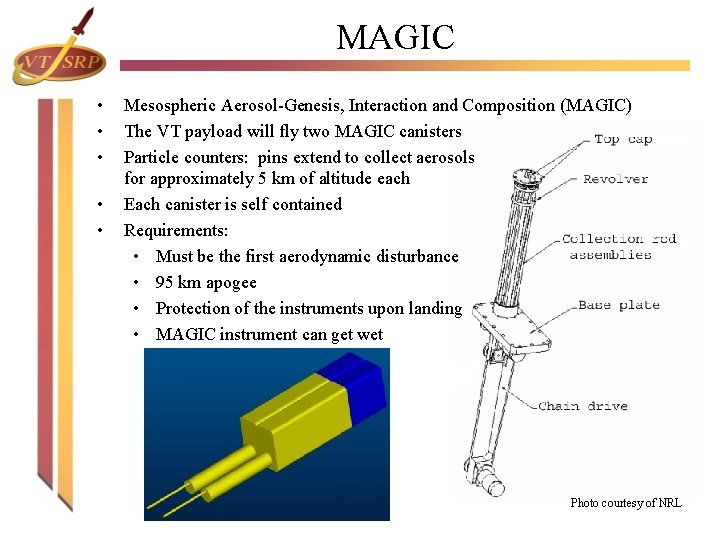 MAGIC • • • Mesospheric Aerosol-Genesis, Interaction and Composition (MAGIC) The VT payload will MAGIC • • • Mesospheric Aerosol-Genesis, Interaction and Composition (MAGIC) The VT payload will