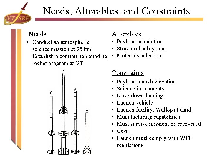 Needs, Alterables, and Constraints Needs Alterables • Payload orientation • Conduct an atmospheric • Needs, Alterables, and Constraints Needs Alterables • Payload orientation • Conduct an atmospheric •