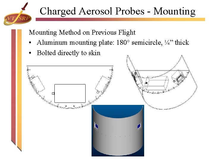 Charged Aerosol Probes - Mounting Method on Previous Flight • Aluminum mounting plate: 180° Charged Aerosol Probes - Mounting Method on Previous Flight • Aluminum mounting plate: 180°
