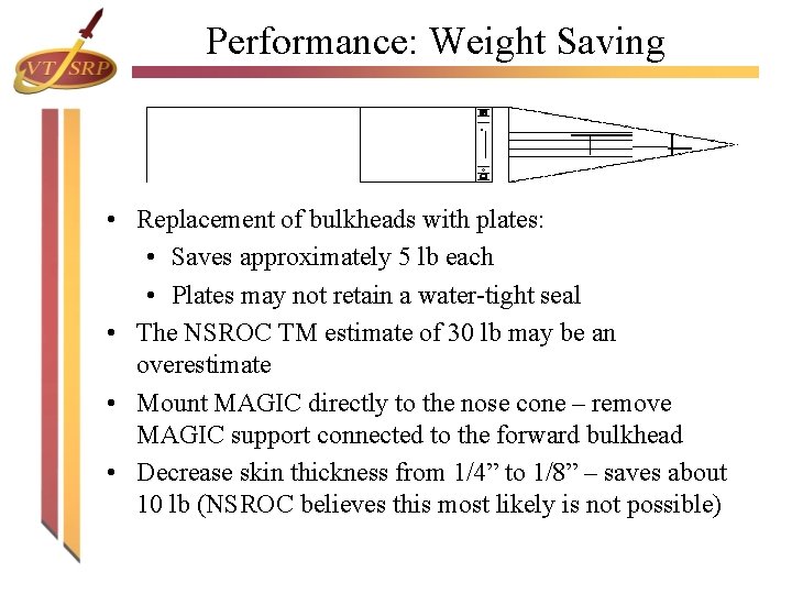 Performance: Weight Saving • Replacement of bulkheads with plates: • Saves approximately 5 lb Performance: Weight Saving • Replacement of bulkheads with plates: • Saves approximately 5 lb