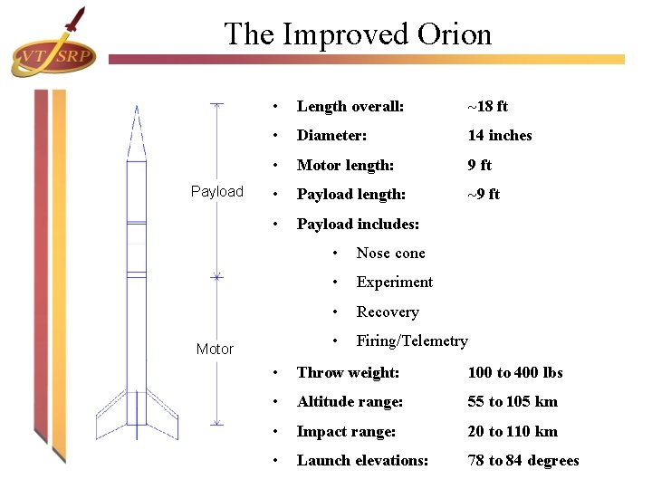 The Improved Orion Payload • Length overall: ~18 ft • Diameter: 14 inches • The Improved Orion Payload • Length overall: ~18 ft • Diameter: 14 inches •