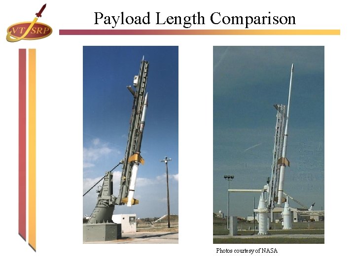 Payload Length Comparison Photos courtesy of NASA Payload Length Comparison Photos courtesy of NASA