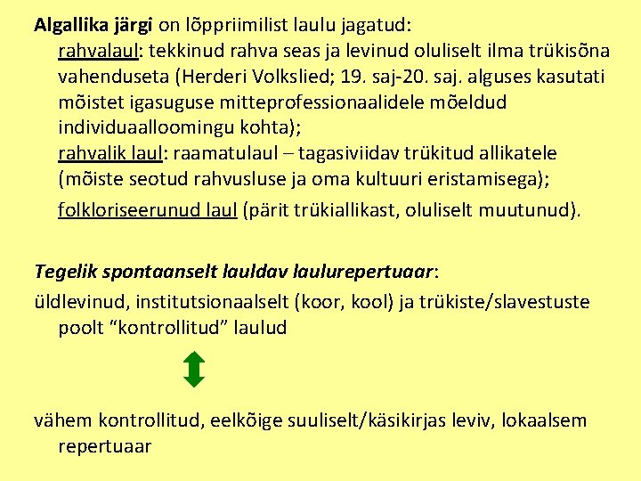 Algallika järgi on lõppriimilist laulu jagatud: rahvalaul: tekkinud rahva seas ja levinud oluliselt ilma