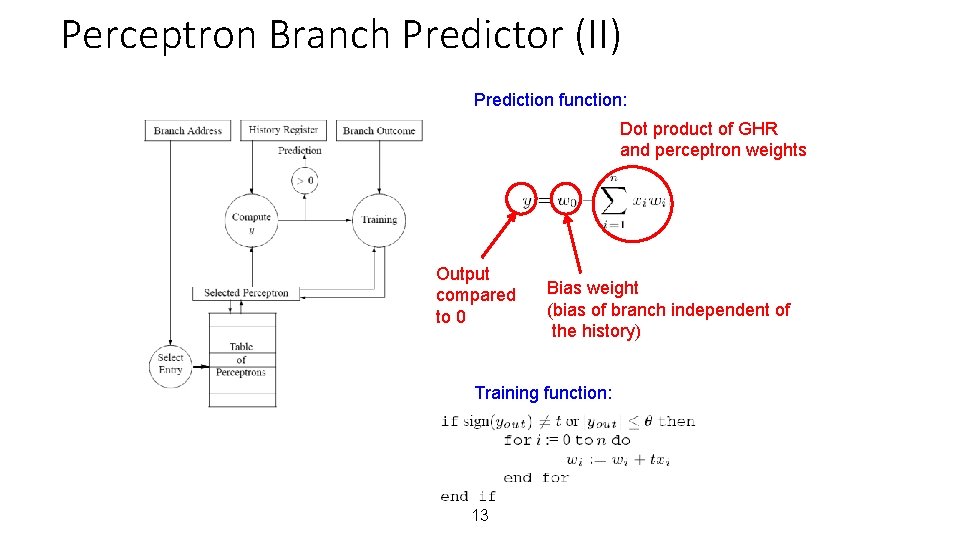 Perceptron Branch Predictor (II) Prediction function: Dot product of GHR and perceptron weights Output