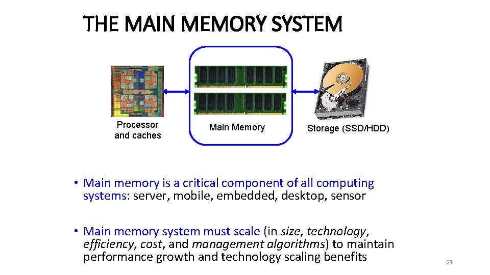 THE MAIN MEMORY SYSTEM Processor and caches Main Memory Storage (SSD/HDD) • Main memory
