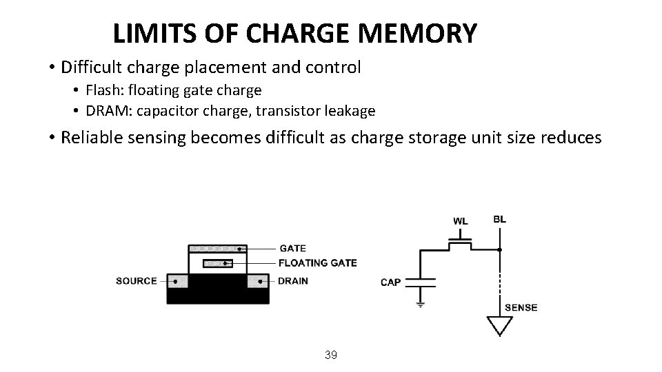 LIMITS OF CHARGE MEMORY • Difficult charge placement and control • Flash: floating gate