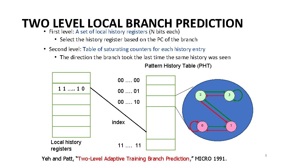 TWO • First LEVEL LOCAL BRANCH PREDICTION level: A set of local history registers
