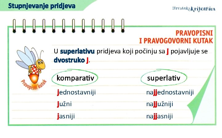 Stupnjevanje pridjeva U superlativu pridjeva koji počinju sa j pojavljuje se dvostruko j. jednostavniji