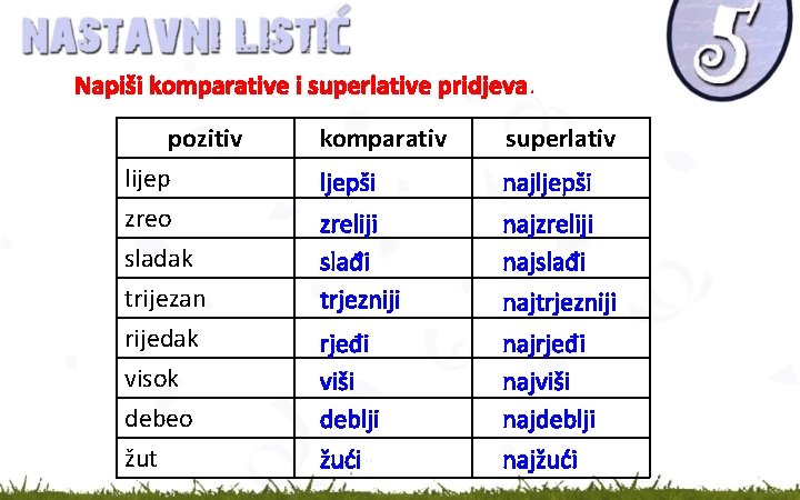 Napiši komparative i superlative pridjeva. pozitiv lijep zreo sladak trijezan rijedak visok debeo žut