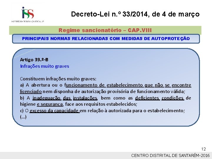 Decreto-Lei n. º 33/2014, de 4 de março Regime sancionatório – CAP. VIII PRINCIPAIS