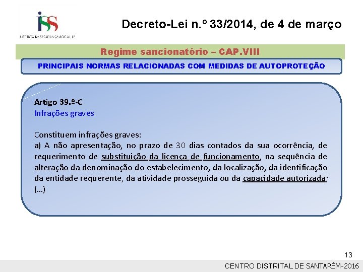 Decreto-Lei n. º 33/2014, de 4 de março Regime sancionatório – CAP. VIII PRINCIPAIS