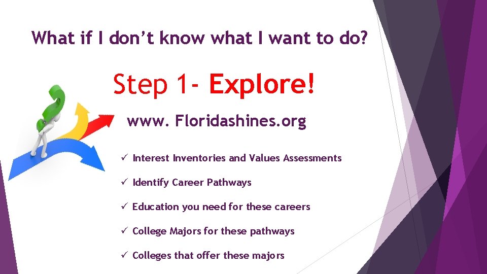 What if I don’t know what I want to do? Step 1 - Explore!