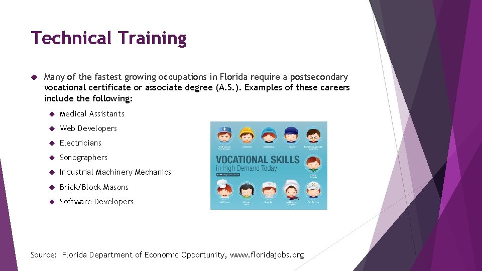 Technical Training Many of the fastest growing occupations in Florida require a postsecondary vocational