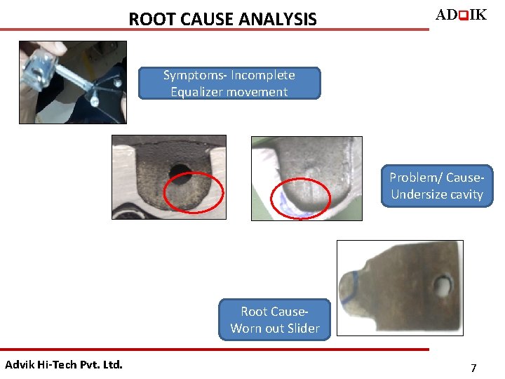 ROOT CAUSE ANALYSIS ADq. IK Symptoms- Incomplete Equalizer movement Problem/ Cause- Undersize cavity Root