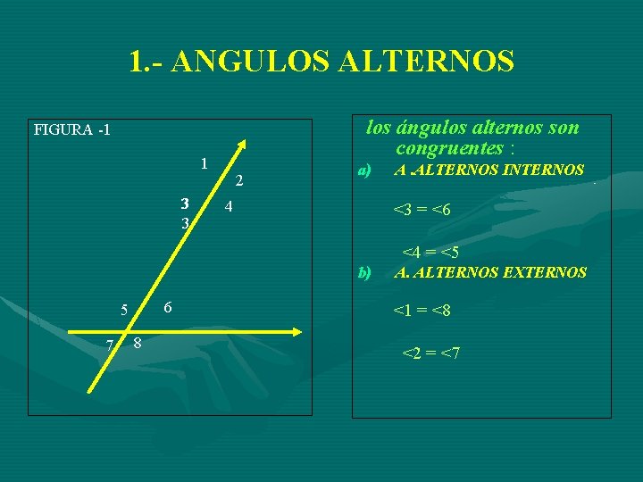 1. - ANGULOS ALTERNOS los ángulos alternos son congruentes : FIGURA -1 1 3