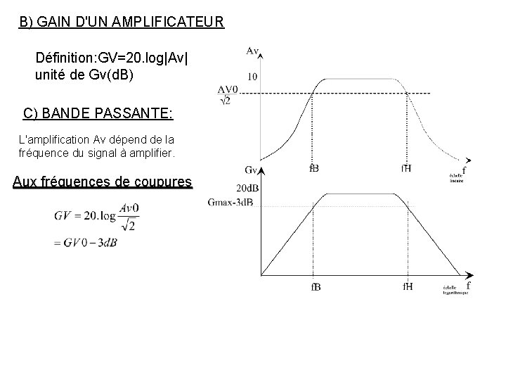 B) GAIN D'UN AMPLIFICATEUR Définition: GV=20. log|Av| unité de Gv(d. B) C) BANDE PASSANTE: B) GAIN D'UN AMPLIFICATEUR Définition: GV=20. log|Av| unité de Gv(d. B) C) BANDE PASSANTE: