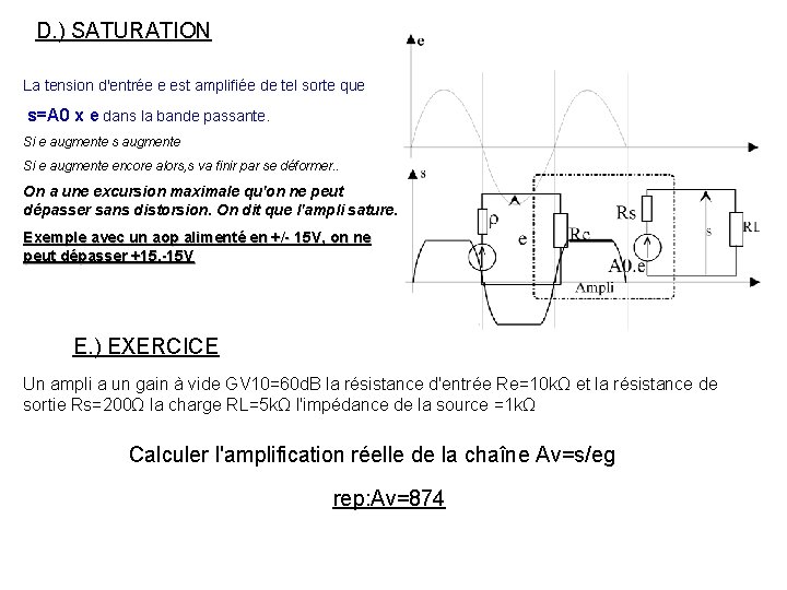 D. ) SATURATION La tension d'entrée e est amplifiée de tel sorte que s=A D. ) SATURATION La tension d'entrée e est amplifiée de tel sorte que s=A